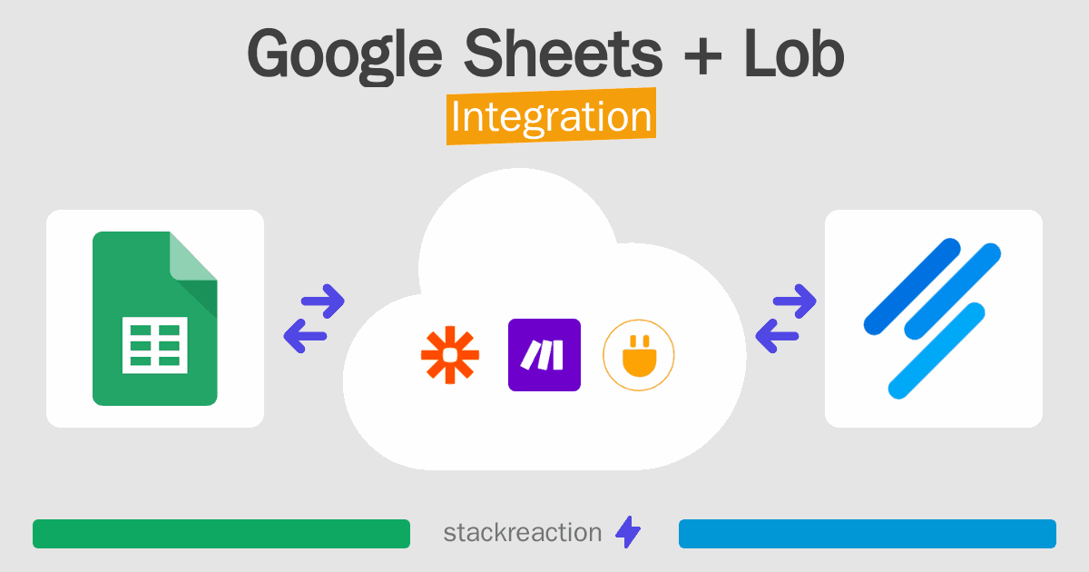 Google Sheets and Lob Integration