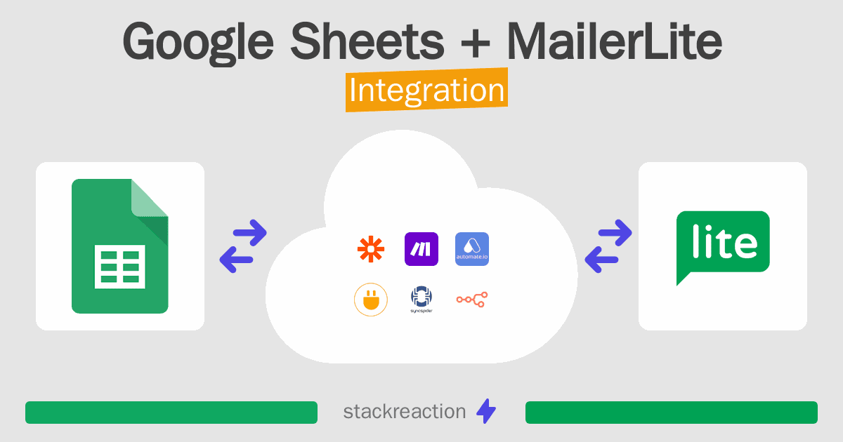 Google Sheets and MailerLite Integration