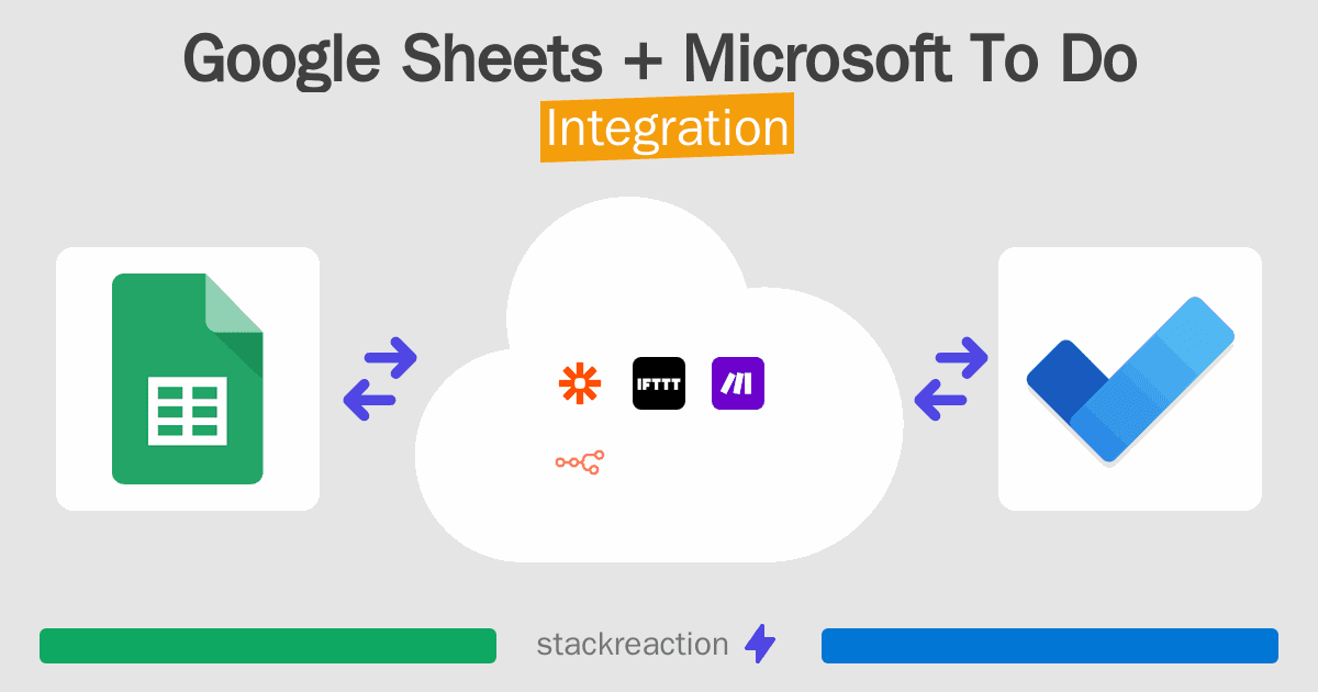 Google Sheets and Microsoft To Do Integration