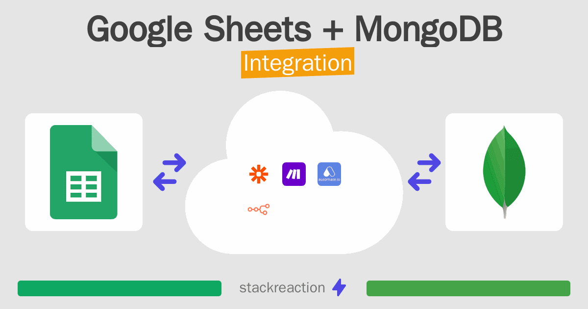 Google Sheets and MongoDB Integration