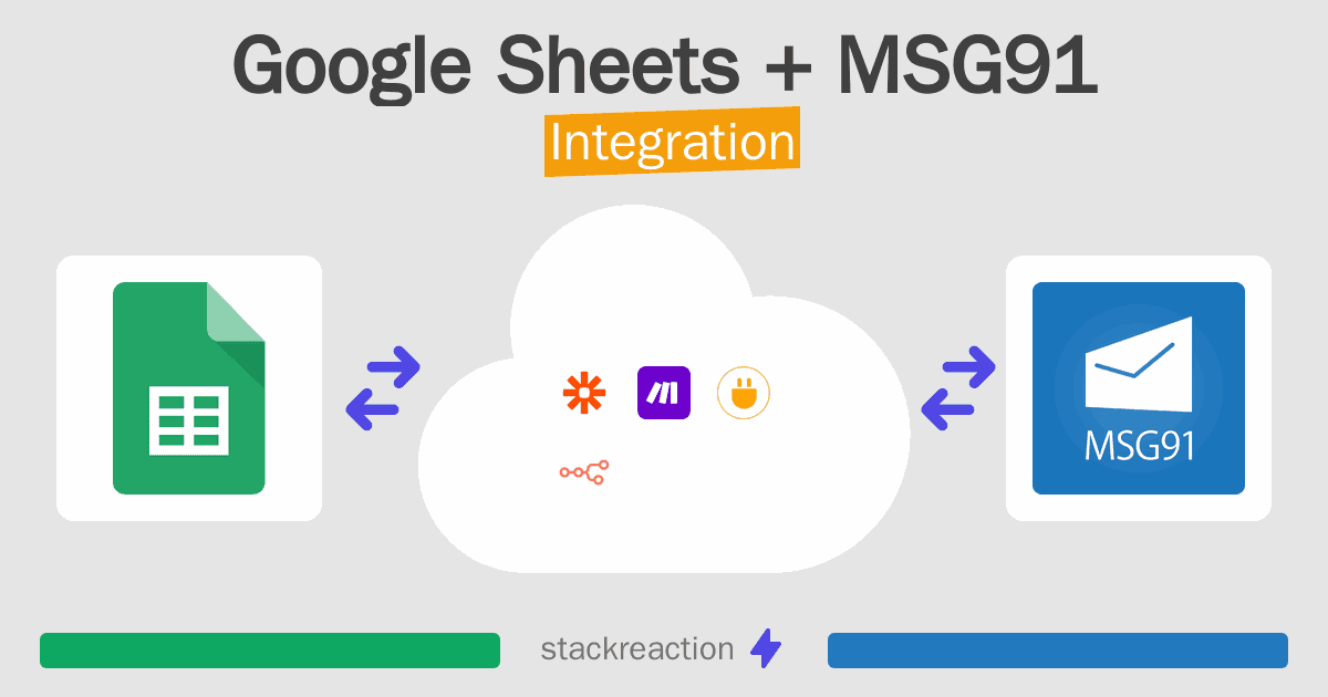 Google Sheets and MSG91 Integration