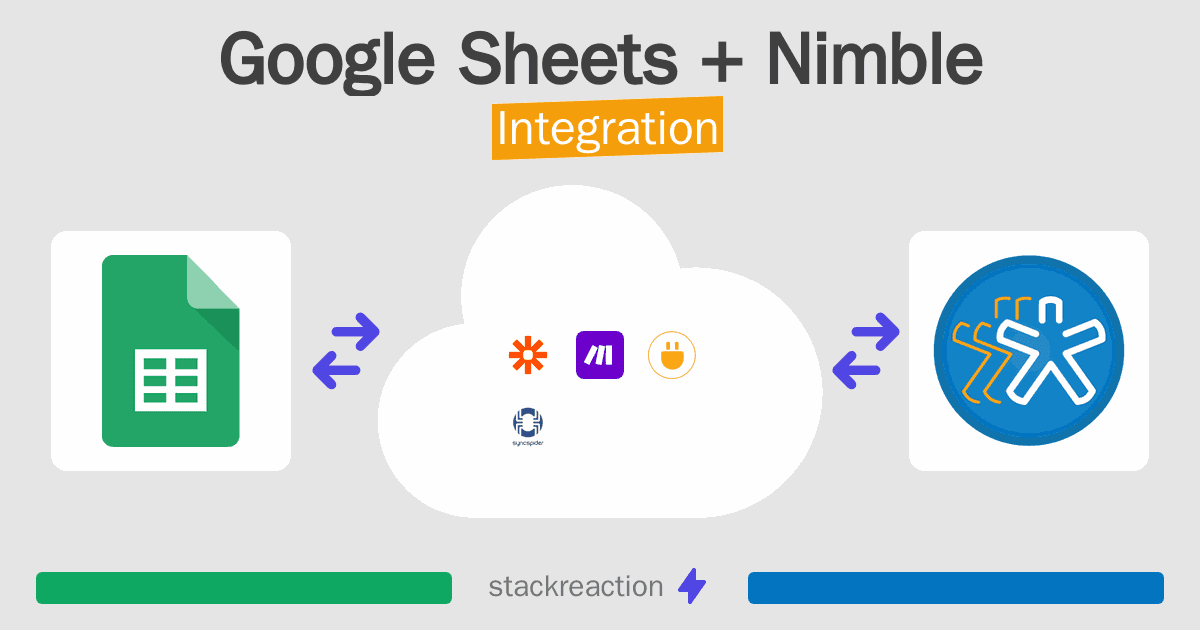 Google Sheets and Nimble Integration