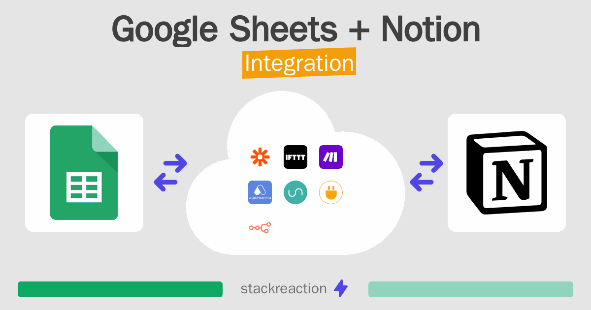 Google Sheets and Notion Integration