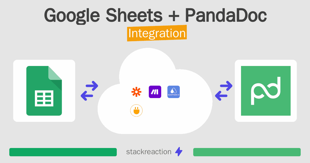 Google Sheets and PandaDoc Integration
