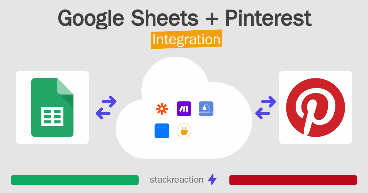 Google Sheets and Pinterest Integration