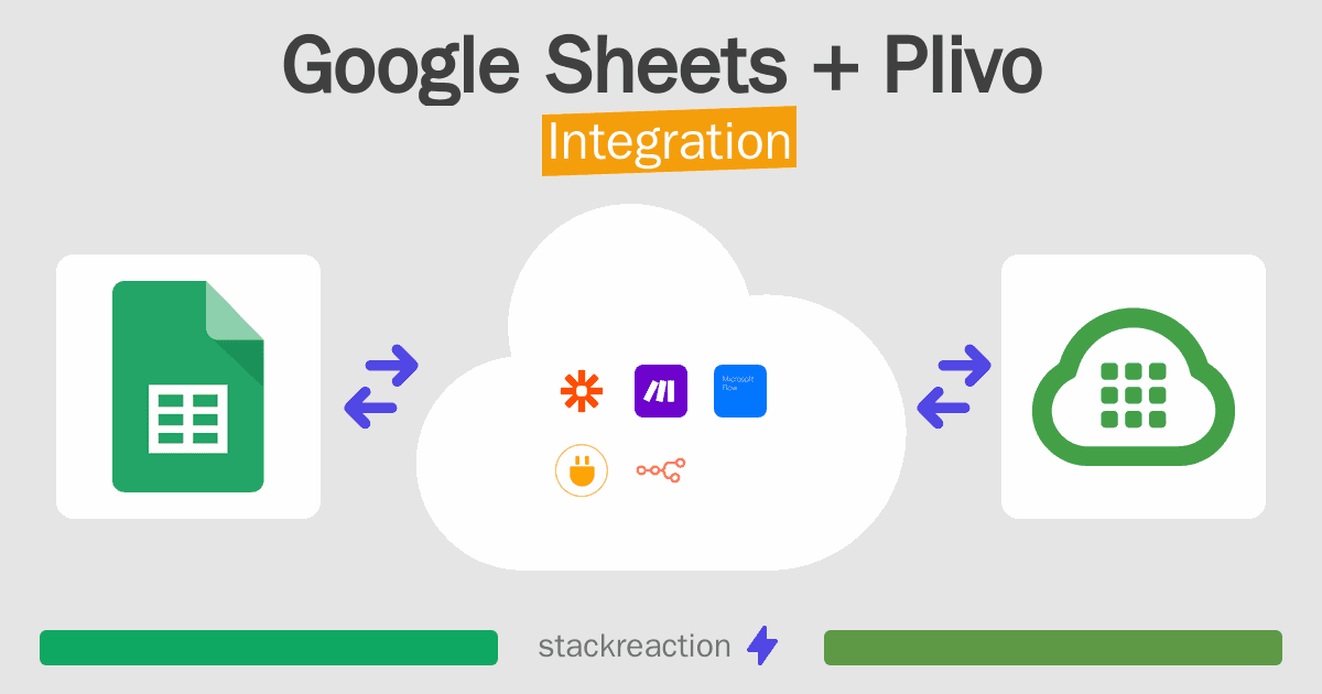 Google Sheets and Plivo Integration