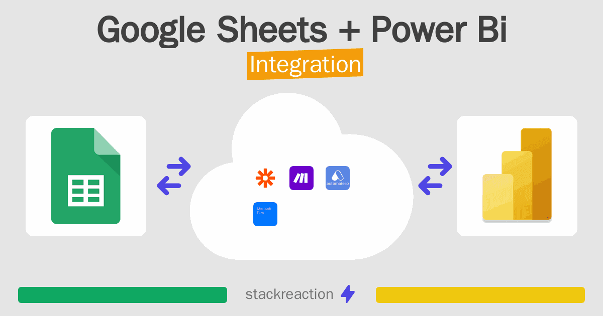 Google Sheets and Power Bi Integration