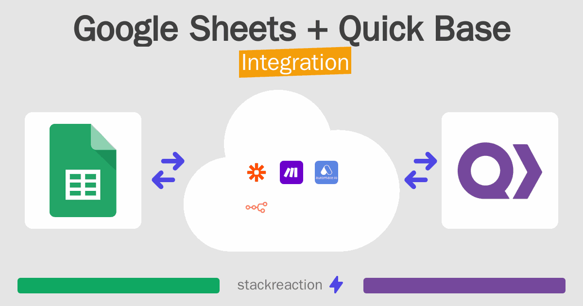 Google Sheets and Quick Base Integration