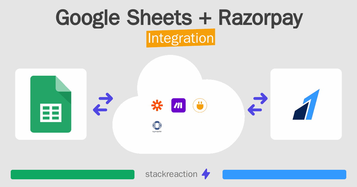 Google Sheets and Razorpay Integration