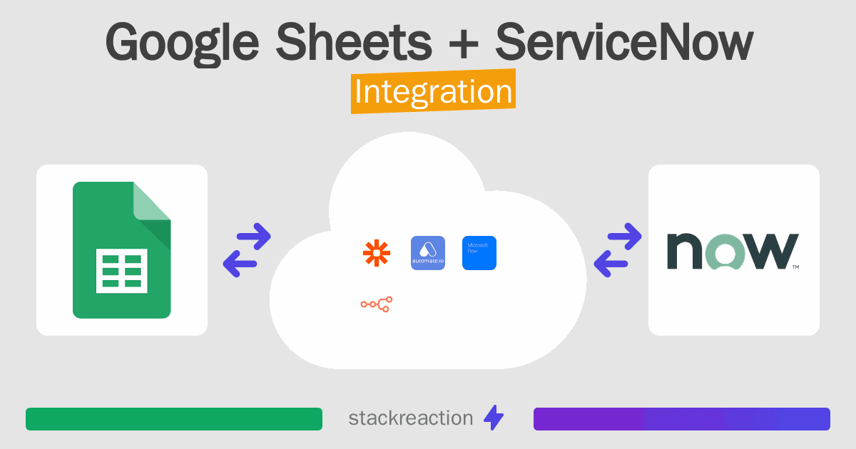 Google Sheets and ServiceNow Integration