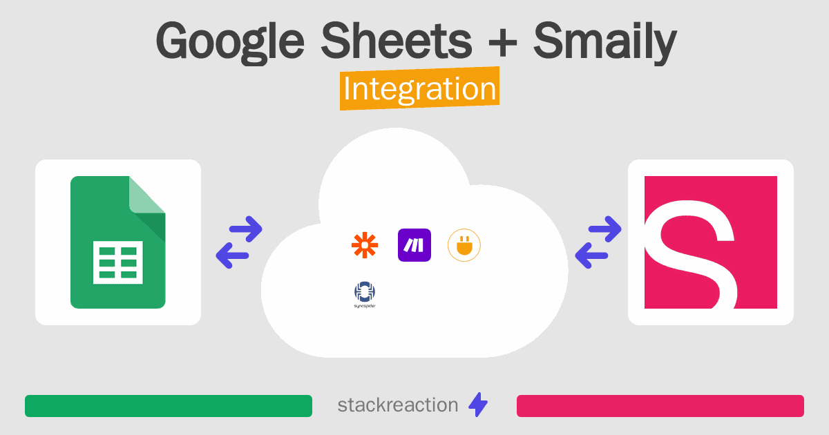 Google Sheets and Smaily Integration