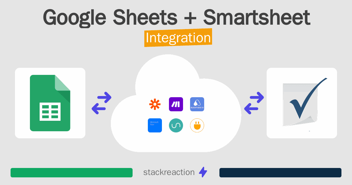 Google Sheets and Smartsheet Integration