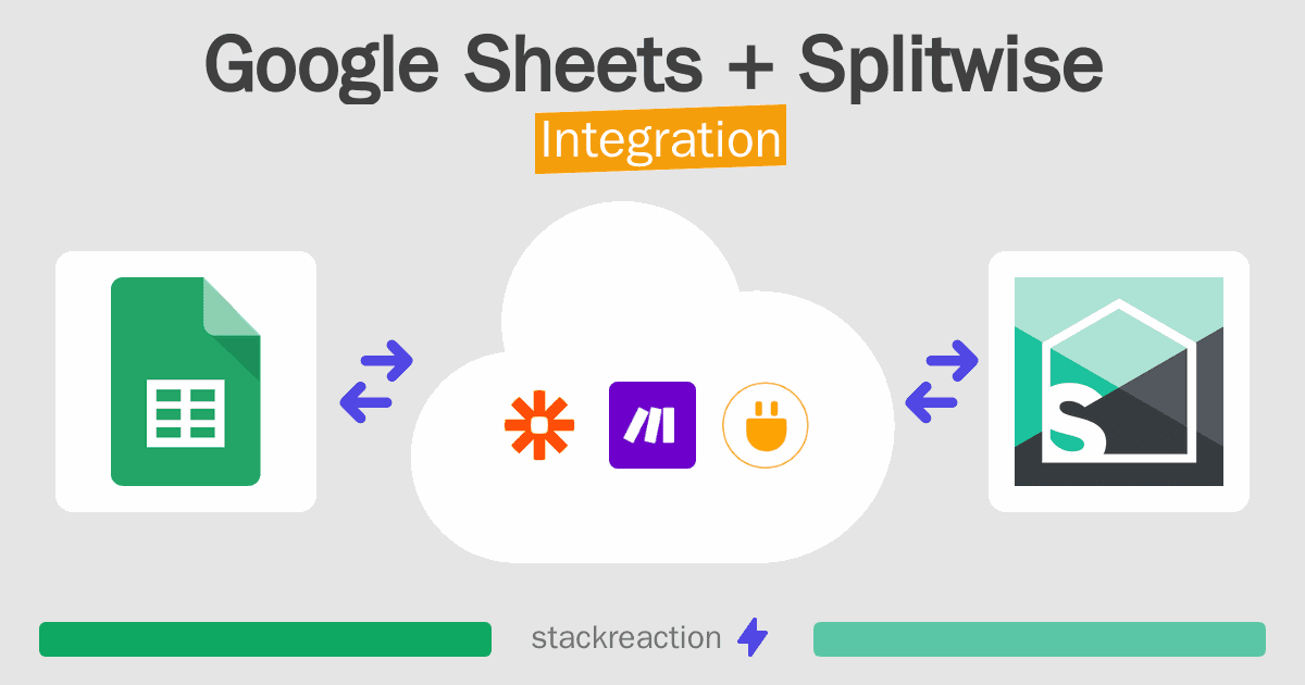 Google Sheets and Splitwise Integration