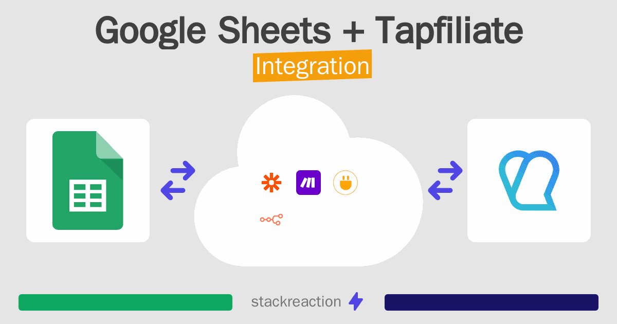 Google Sheets and Tapfiliate Integration