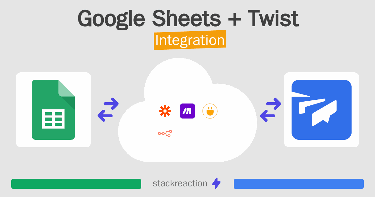 Google Sheets and Twist Integration