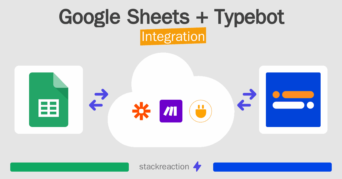 Google Sheets and Typebot Integration
