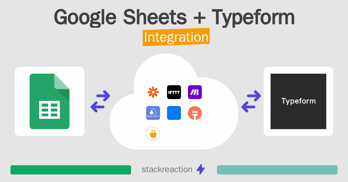 Google Sheets and Typeform Integration