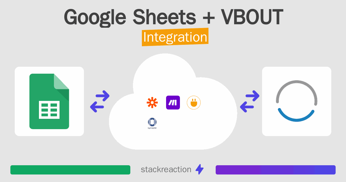 Google Sheets and VBOUT Integration