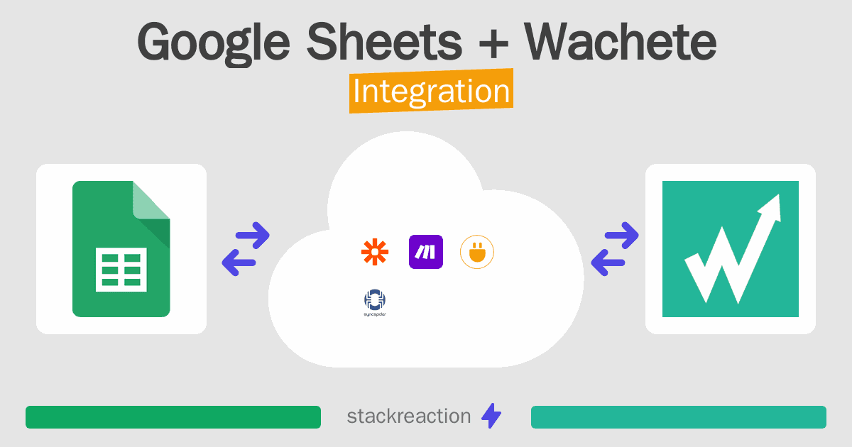Google Sheets and Wachete Integration