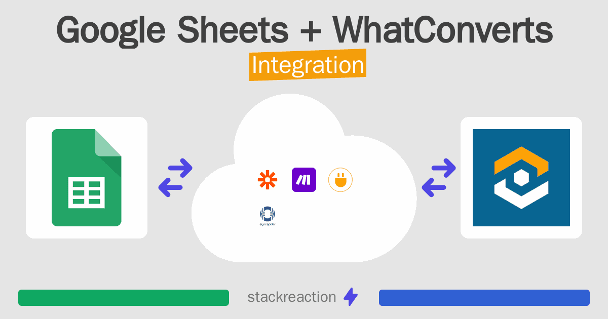 Google Sheets and WhatConverts Integration