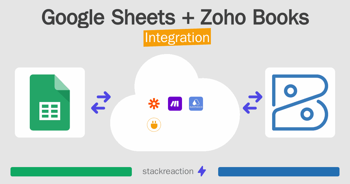 Google Sheets and Zoho Books Integration