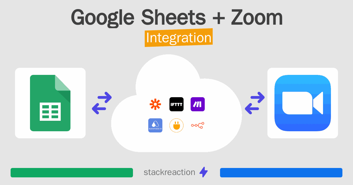 Google Sheets and Zoom Integration
