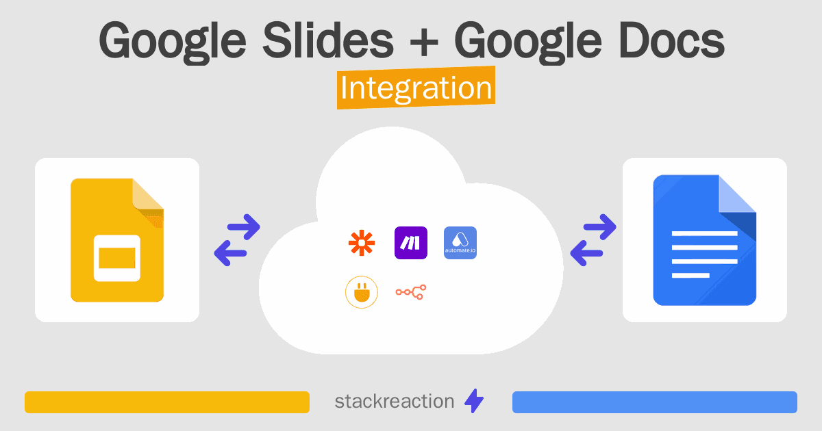 Google Slides and Google Docs Integration