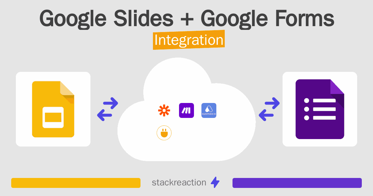 Google Slides and Google Forms Integration