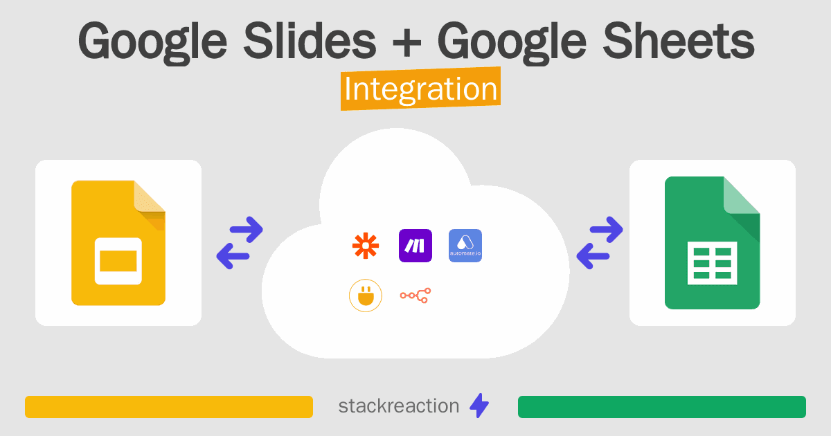 Google Slides and Google Sheets Integration