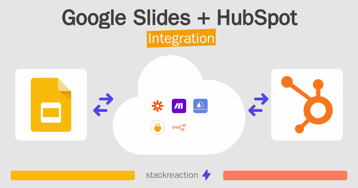Google Slides and HubSpot Integration