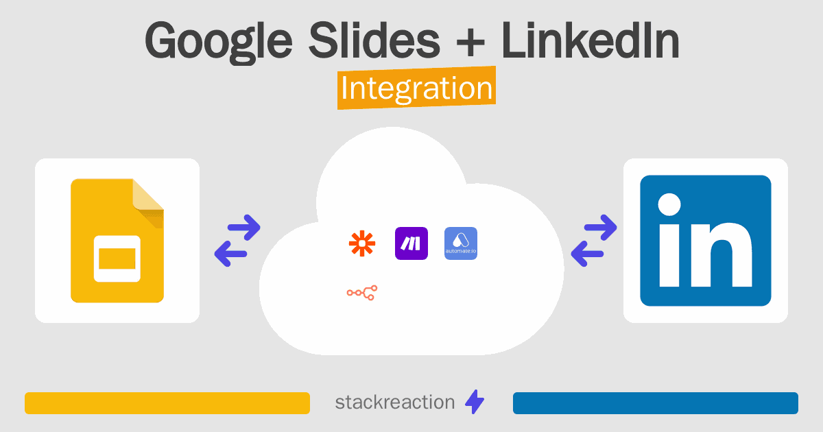 Google Slides and LinkedIn Integration