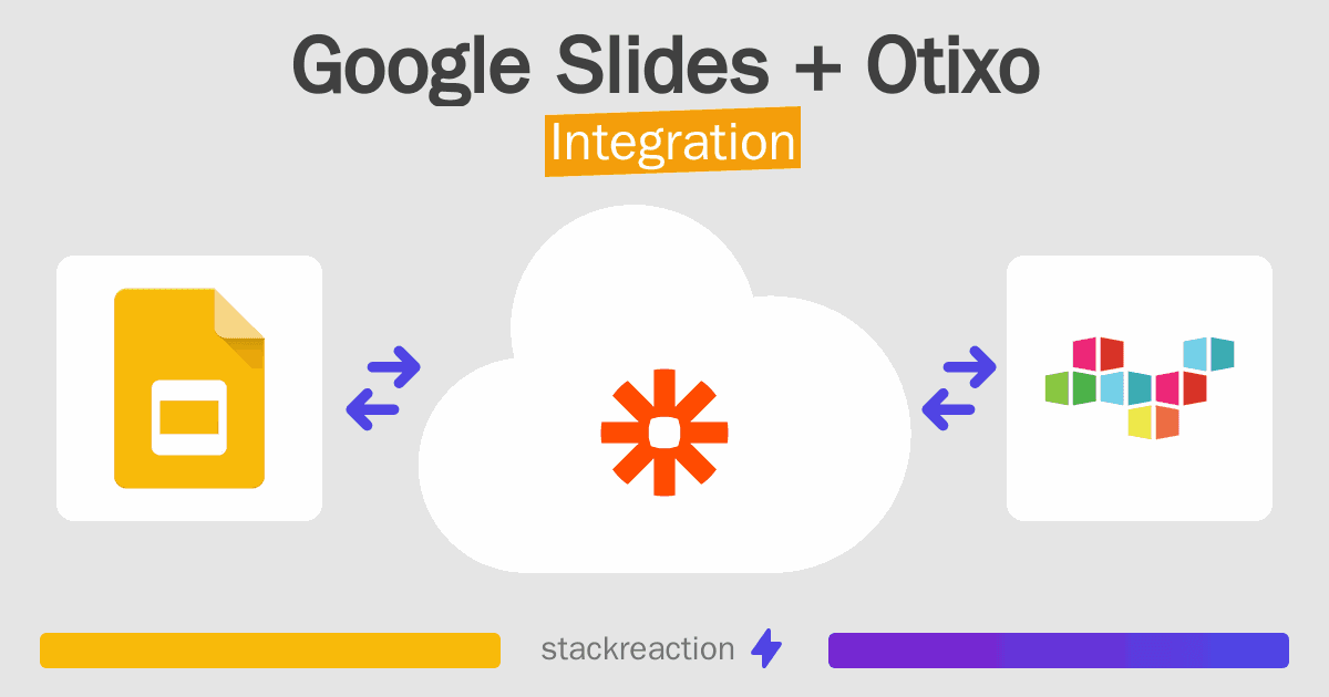 Google Slides and Otixo Integration