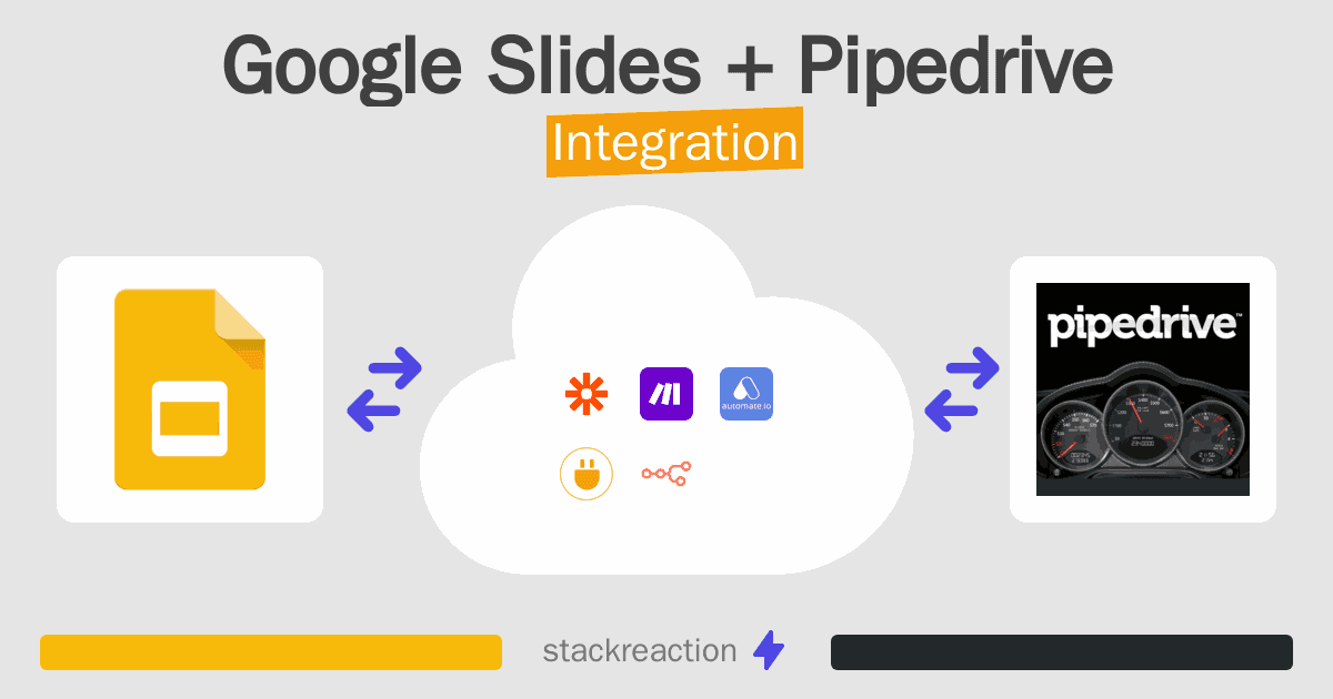 Google Slides and Pipedrive Integration