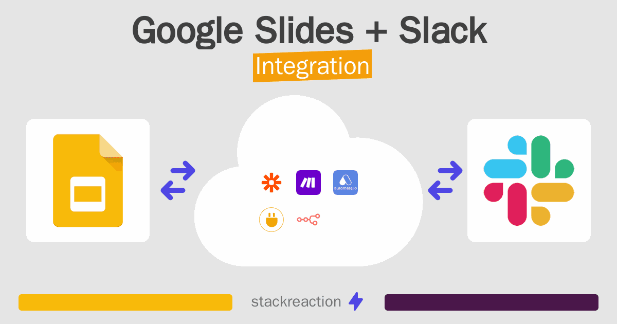Google Slides and Slack Integration