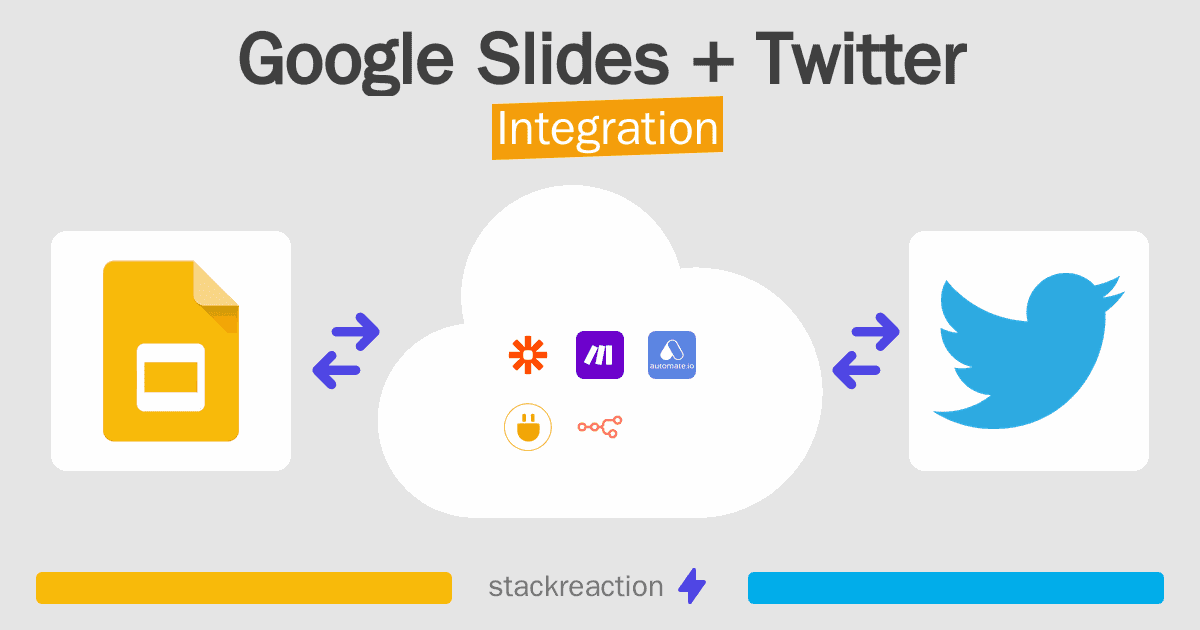 Google Slides and Twitter Integration