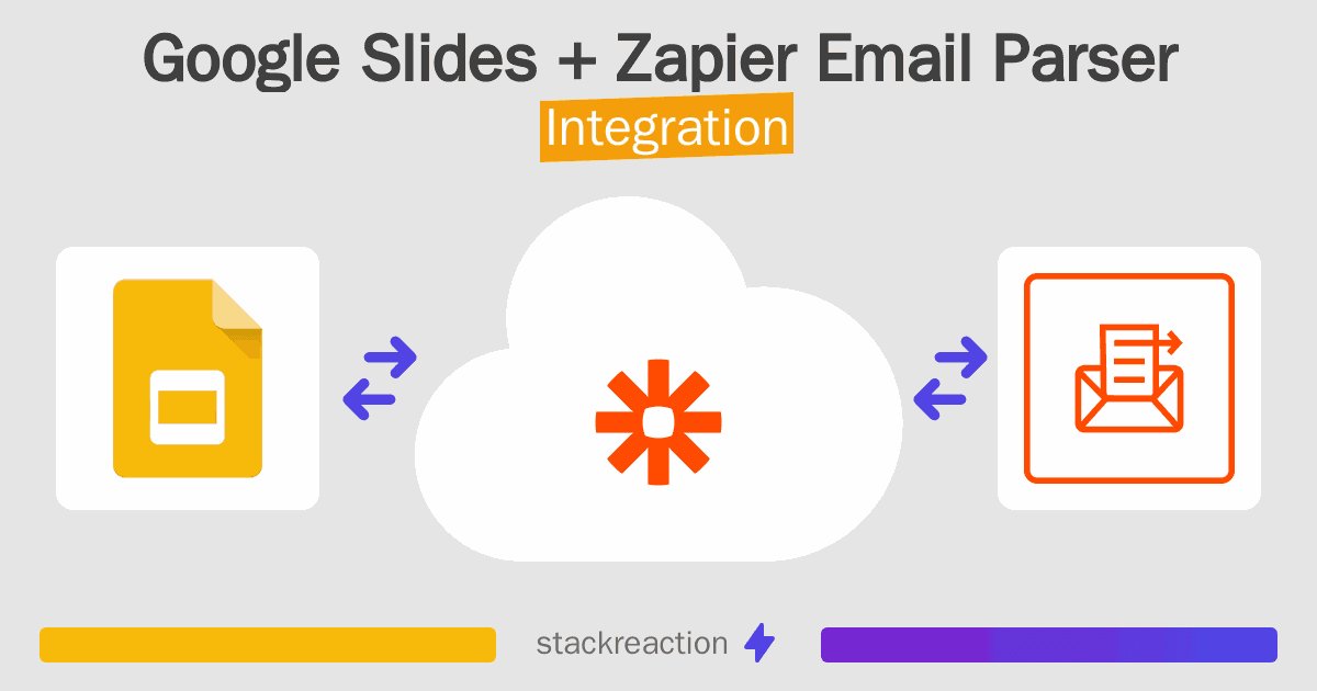 Google Slides and Zapier Email Parser Integration