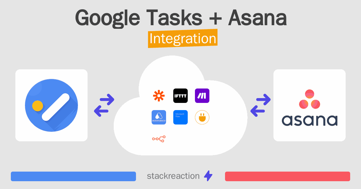 Google Tasks and Asana Integration