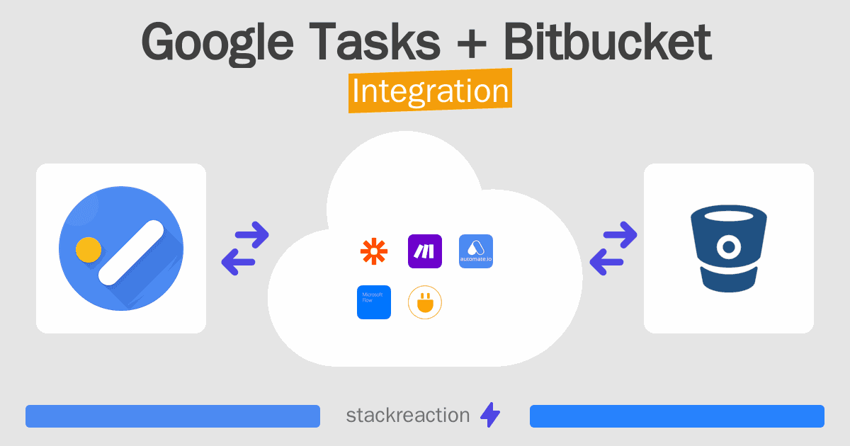 Google Tasks and Bitbucket Integration