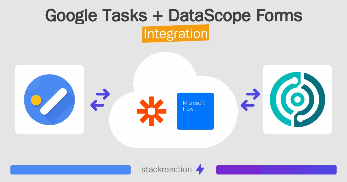 Google Tasks and DataScope Forms Integration