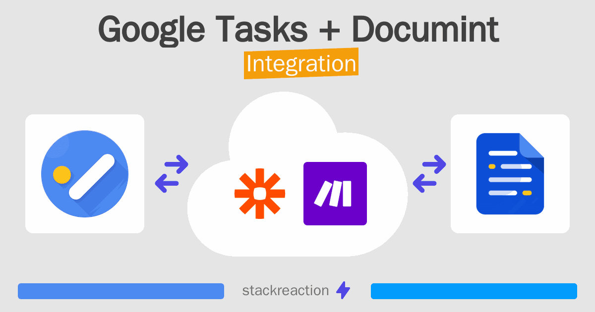 Google Tasks and Documint Integration