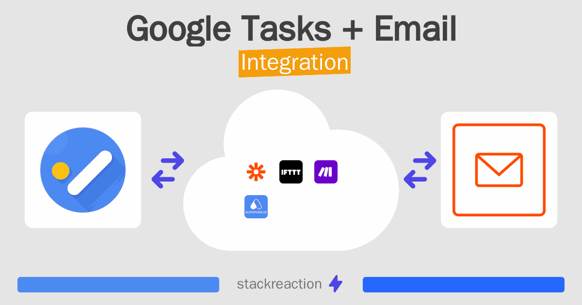 Google Tasks and Email Integration