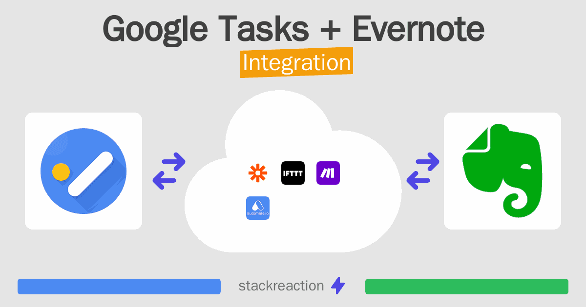 Google Tasks and Evernote Integration