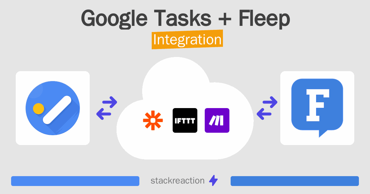 Google Tasks and Fleep Integration