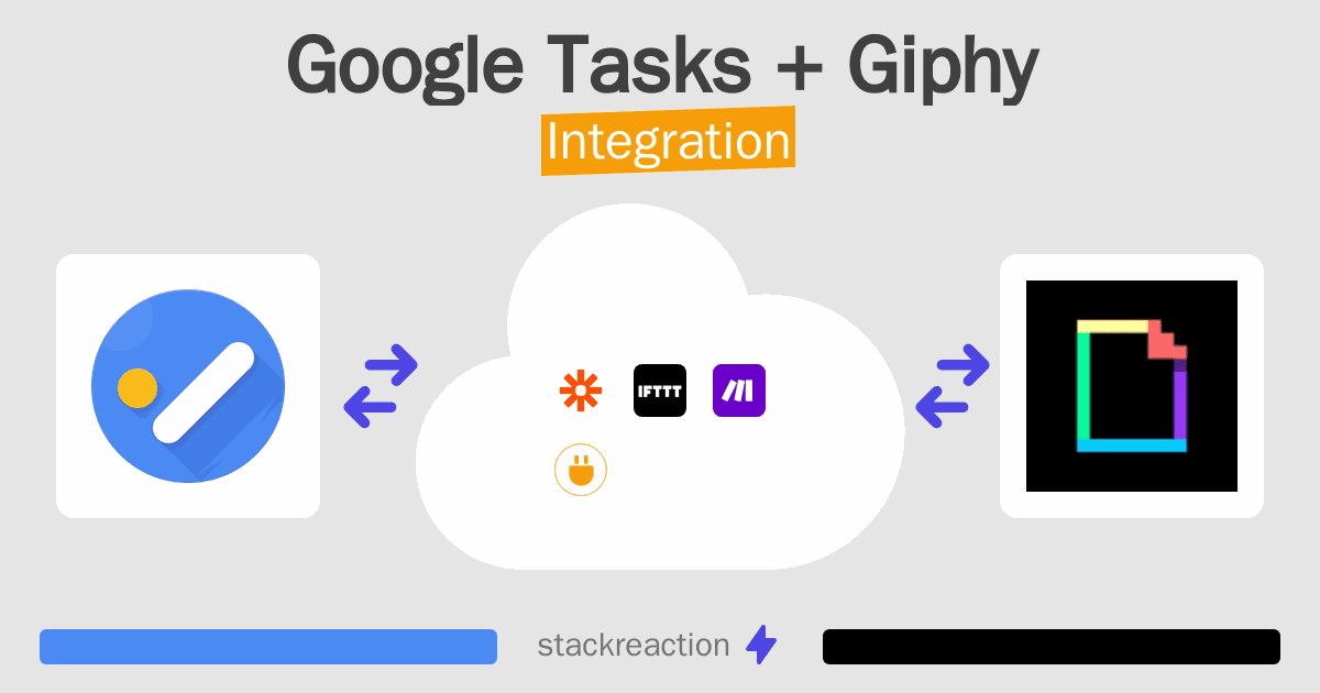 Google Tasks and Giphy Integration