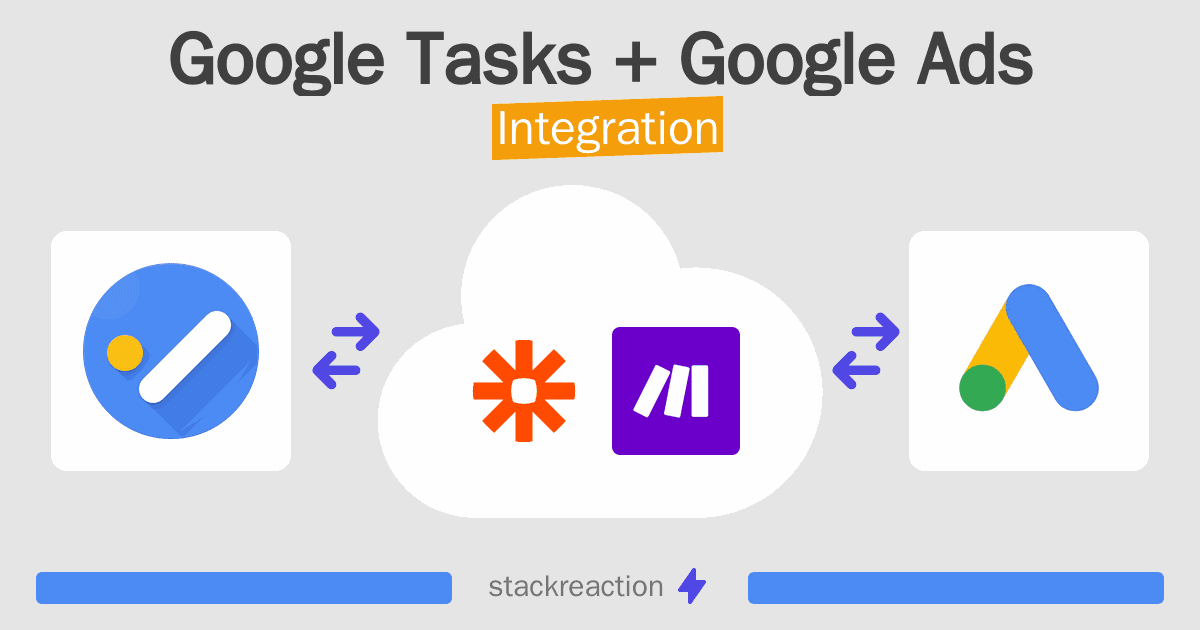 Google Tasks and Google Ads Integration