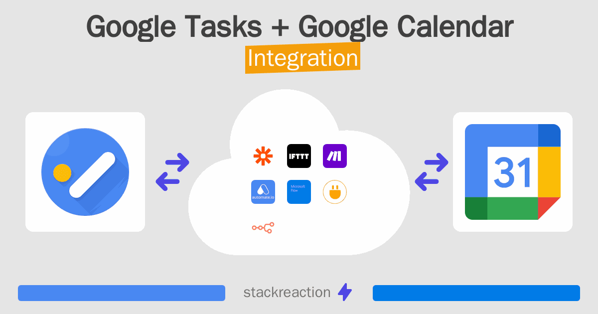 Google Tasks and Google Calendar Integration