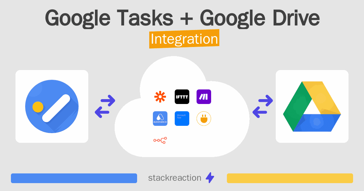 Google Tasks and Google Drive Integration