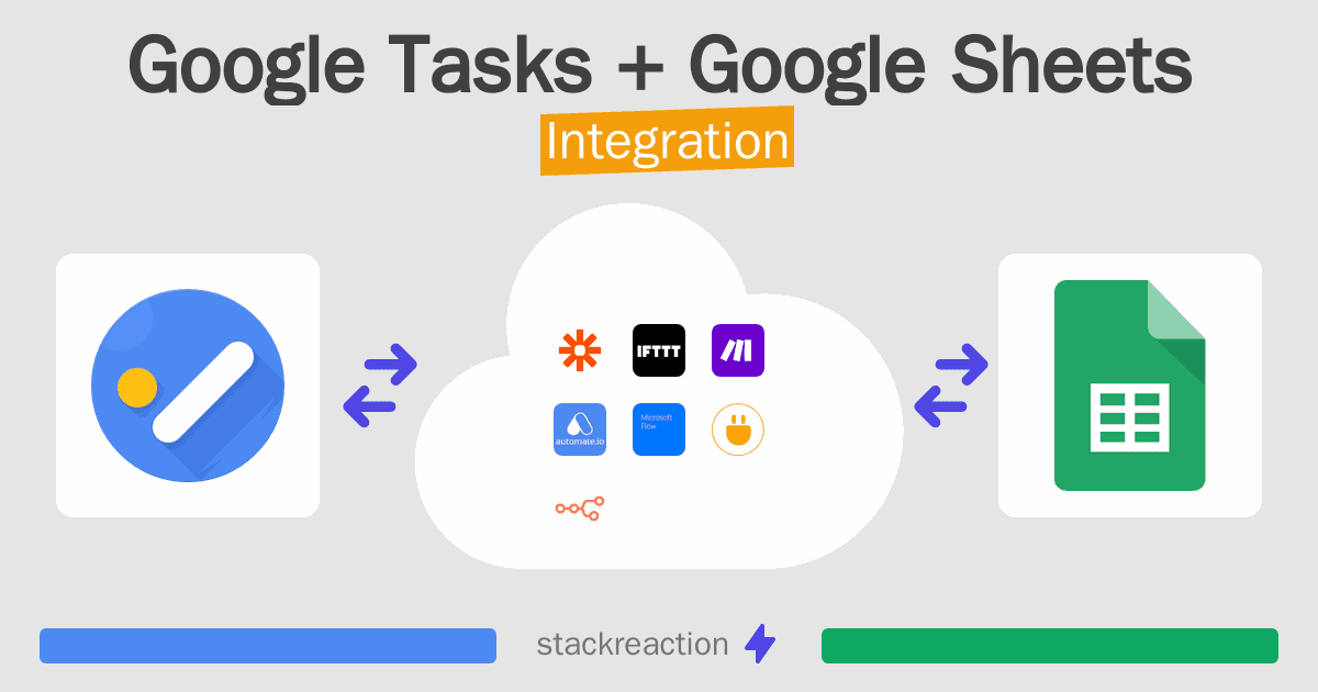 Google Tasks and Google Sheets Integration