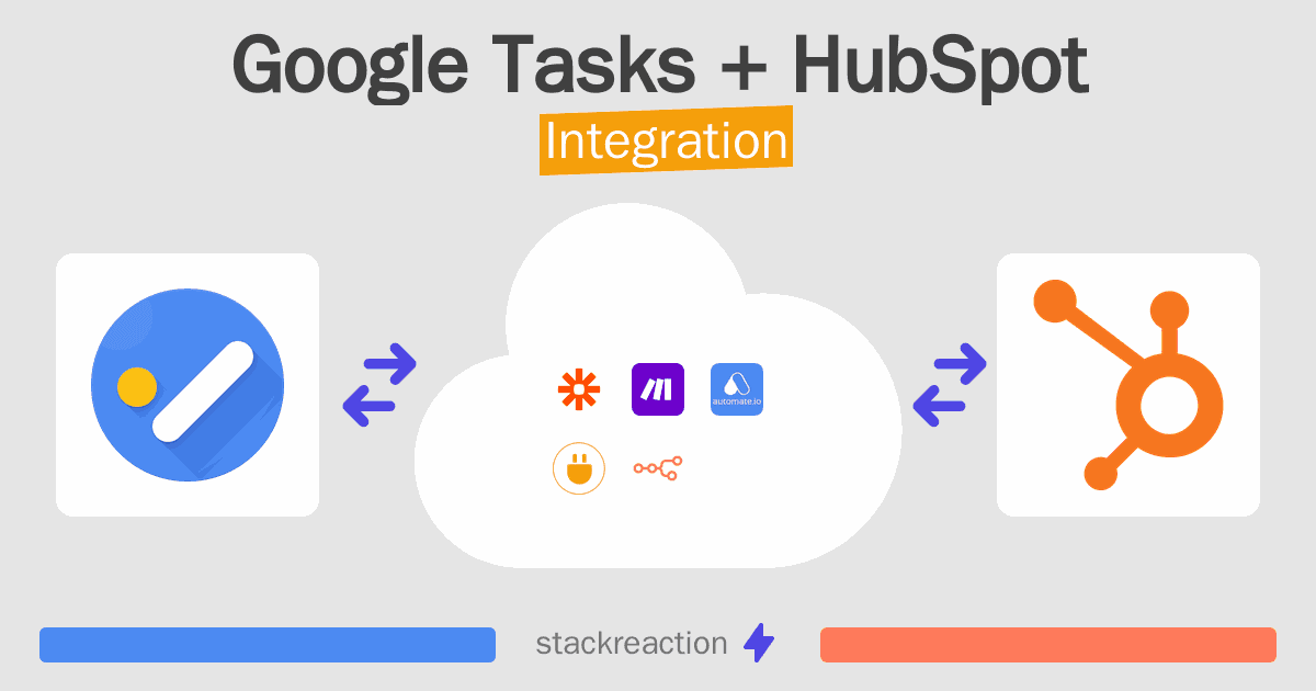 Google Tasks and HubSpot Integration