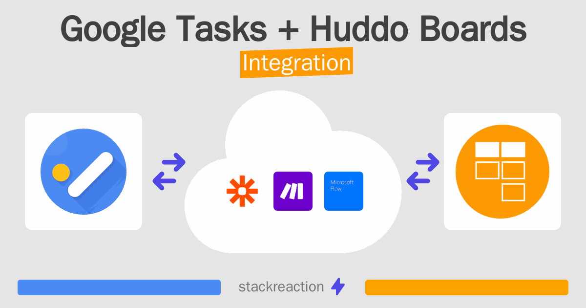 Google Tasks and Huddo Boards Integration